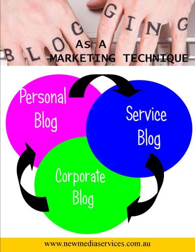 company blogs